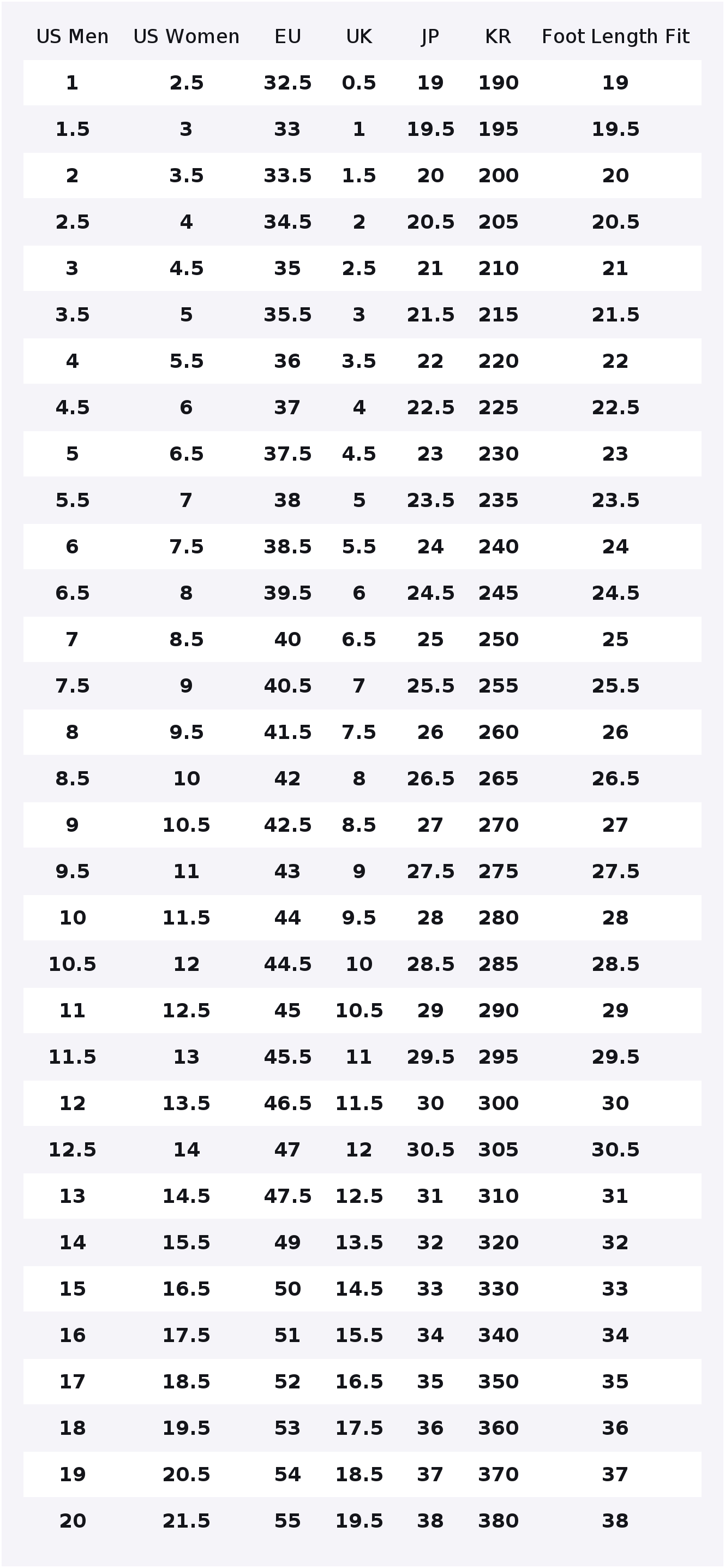 뉴발란스 NB 9060 캐주얼 슈즈, 남녀공용 로우탑, - New Balance Shoes 9060 리뷰 및 가격